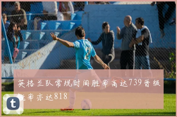 英格兰队常规时间胜率高达739晋级概率亦达818